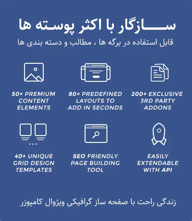 Download WPBakery Page Builder Visual Composer plugin for WordPress 2 - افزونه WPBakery Page Builder (ویژوال کامپوزر) برای وردپرس